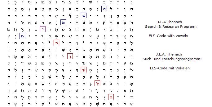 ELS-Code mit Vokalen des horizontalen Thenachtextes