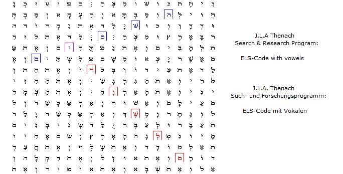 J.L.A. Thenachprogram - ELS-Code with vowels