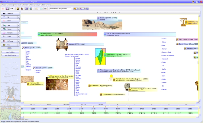 J.L.A. Thenach program - Biblical timeline