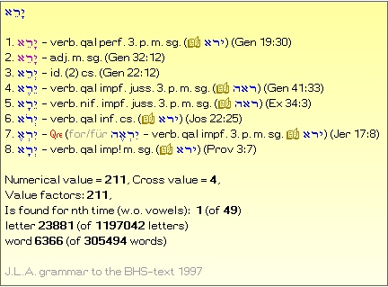 J.L.A. Thenachprogram - grammar to all Hebrew Thenach words J.L.A. Thenachprogram - grammar to all Hebrew Thenach words