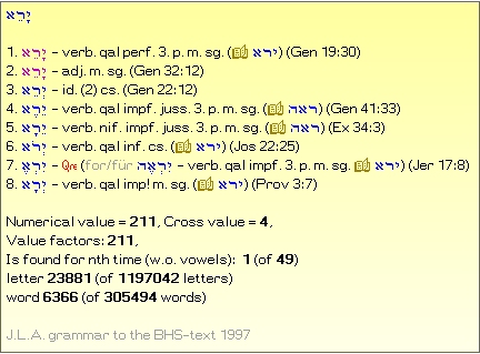 J.L.A. Thenachprogram - grammar to all Hebrew Thenach words