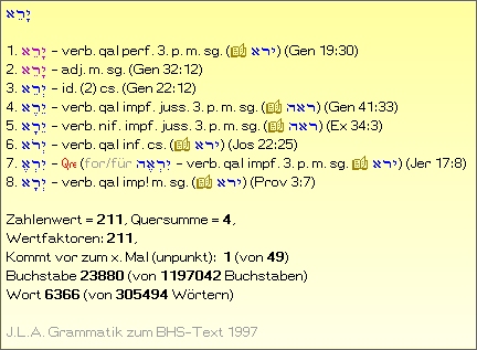 J.L.A. Thenachprogramm - Grammatik zu allen hebräischen Bibelwörtern