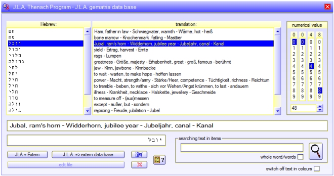 J.L.A. database for numerical values