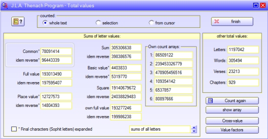 Function "total values" - J.L.A. Thenachprogram