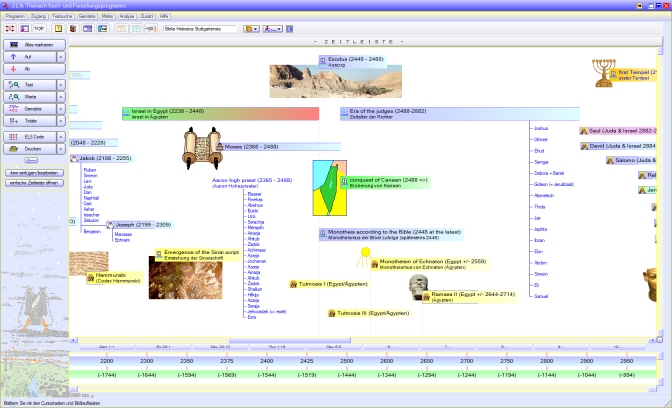 J.L.A. Thenachprogramm - biblische Zeitleiste